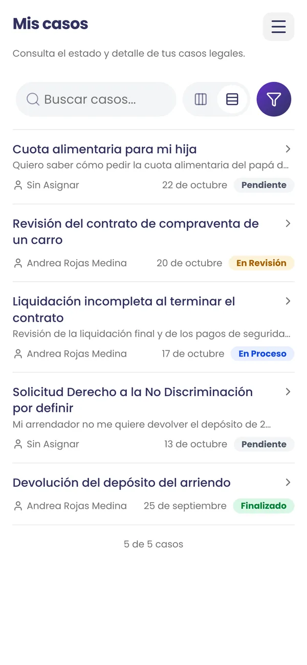 Tablero de casos del afiliado por estado